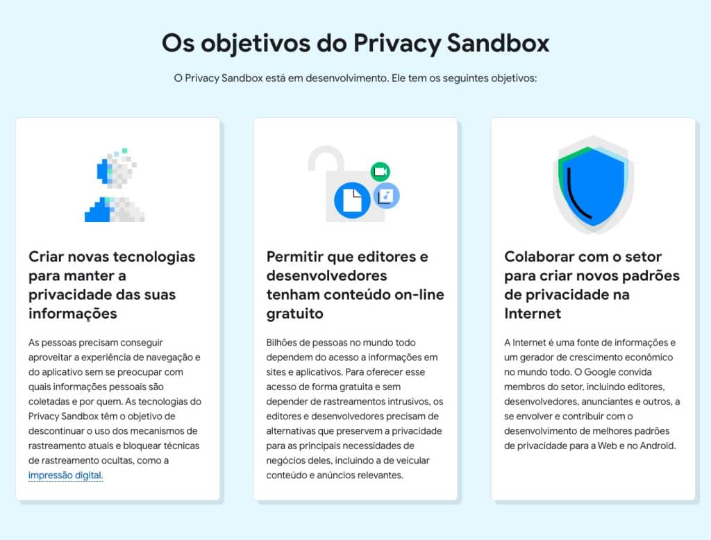 Imagem ilustrativa que apresenta os principais objetivos do programa privacy sandbox do google